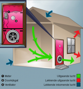 blowerdoor (2)